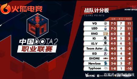 财政政策的 财政政策的